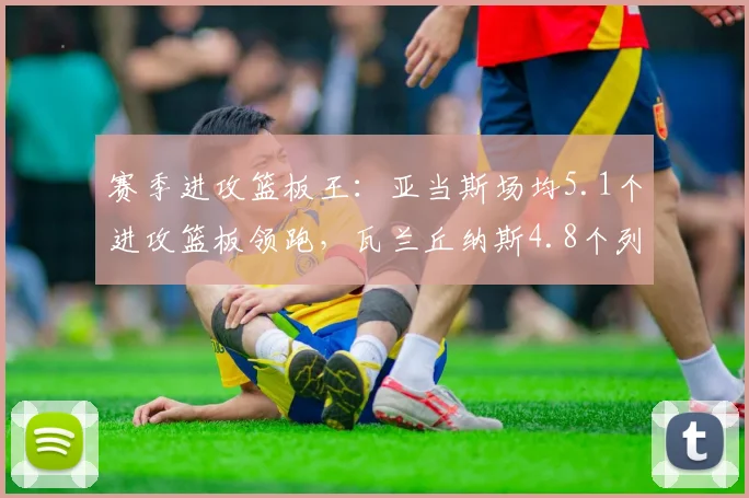 赛季进攻篮板王:亚当斯场均5.1个进攻篮板领跑,瓦兰丘纳斯4.8个列第三